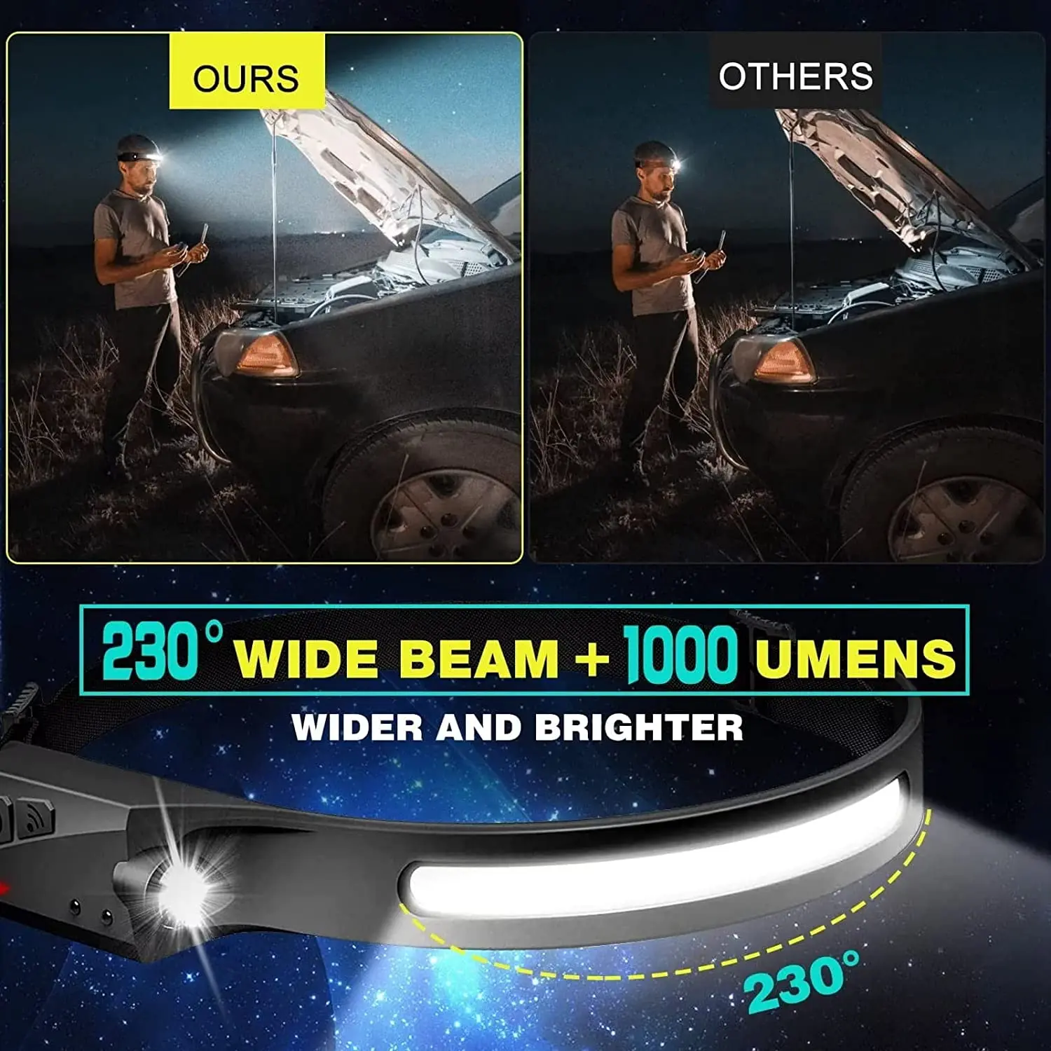 الاستشعار كشافات LED رئيس مصبا - مراجعة Fish Finder Battery وسعره